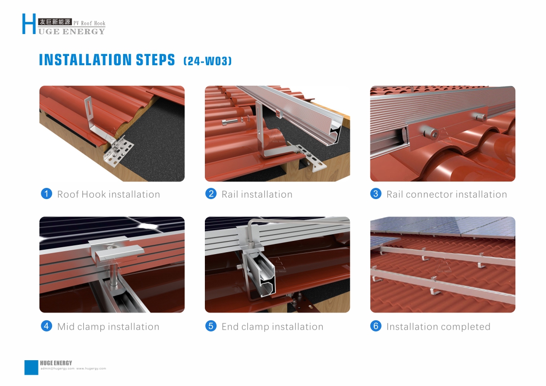 طريقة تركيب السقف الفولاذي الملون