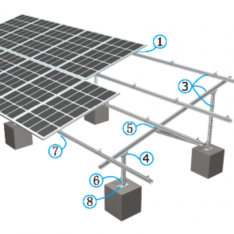 الحديد الصلب نظام تركيب الطاقة الشمسية